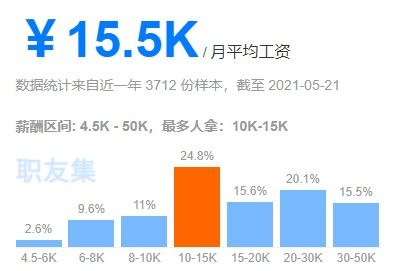 網絡工程師與網絡運維工程師 職責與技能的全方位解析